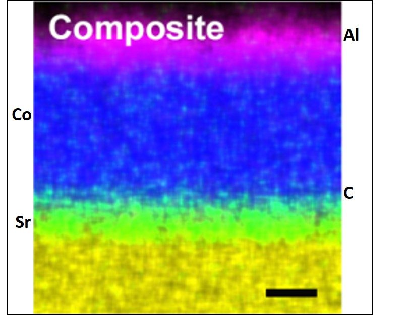 Elemental composite map of a layered interface